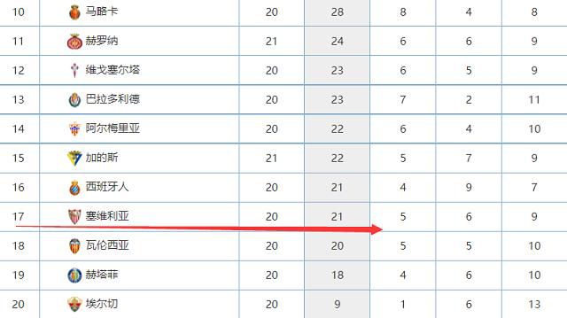 利物浦4-3战胜富勒姆，主帅克洛普赛后接受采访。